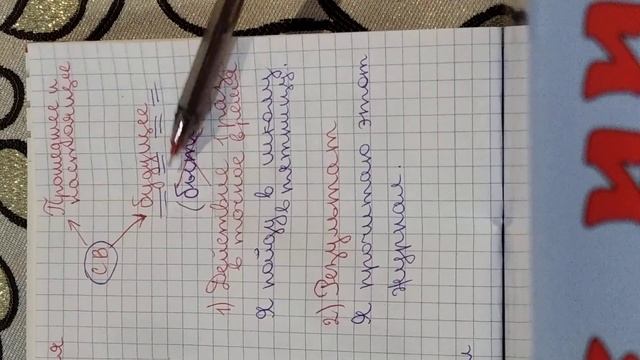Глаголы совершенного и несовершенного вида