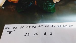 Тест на деменцию.МИНУС СЕМЬ.(проверь себя)?