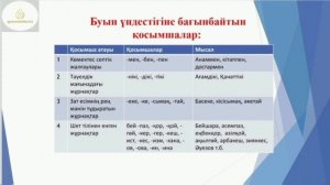 Қазақ тілі 5-сынып. Үндестік заңы. Буын үндестігі. Ерін үндестігі. #қазақтілі5сынып  #үндестікзаңы