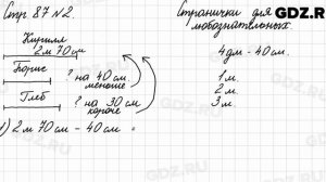 Странички для любознательных, стр. 87, № 2 - Математика 3 класс 2 часть Моро