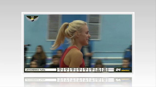 красивые украинки прыгают в высоту. Demyanyuk Memorial 2023 смотреть онлайн