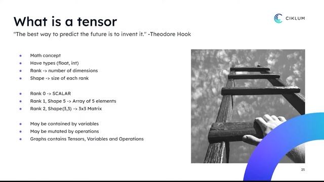 AI state of the art 2022: Building AI apps with Java, Tensorflow & DeepLearning4j смотреть онлайн