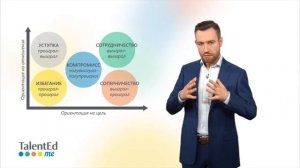 Эффективная деловая коммуникация. Часть 3