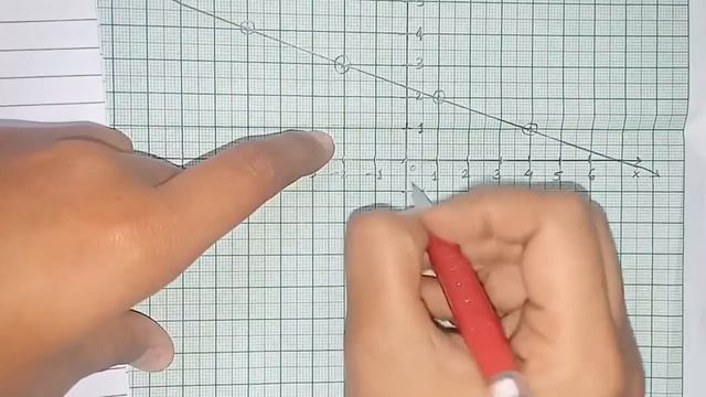 Algebra March 2022 Paper Solution 10th Maths1 Board Exam Paper Solution & Discussion Class10 SSC