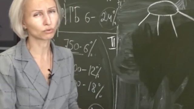 El Plan de marketing de compañía Greenway en Español смотреть онлайн