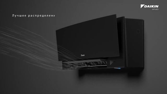 Daikin Emura 3 современный технологичный кондиционер