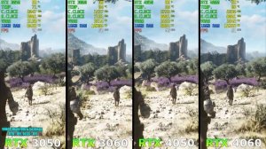 RTX 3050 vs RTX 3060 vs RTX 4050 vs RTX 4060 - Gaming Test ? How Big is the Difference?