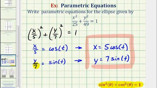 Ex: Parametric Equations for an Ellipse in Cartesian Form смотреть онлайн