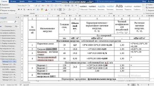Сбор нагрузки на 1м2 перекрытия (Ч-2)