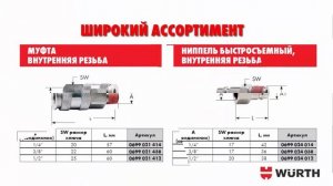 Быстросъёмные соединения для сжатого воздуха  2000 серии