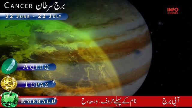 Monthly Horoscope, Luckiest Zodiac Signs In Money, Love & Relations, July 2022 Horoscope, Astrology