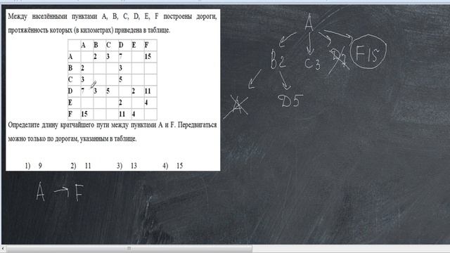задача 3 ОГЭ информатика смотреть онлайн