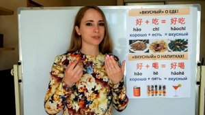 Надежда Арасланова. Как сказать «ВКУСНЫЙ» на китайском