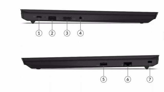 Lenevo ThinkPad E15 Gen 2 launched in India with Intel i3 11th gen price specs and availability смотреть онлайн