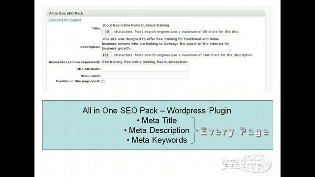 SEO Framework for Your Business Blog by David Beairsto смотреть онлайн