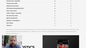 OBDeleven в чём разница между PRO лицензией и обычной