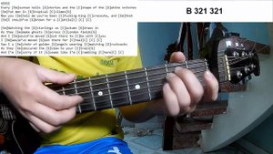 Reno - September Sparky Deathcap | Guitar Tutorial