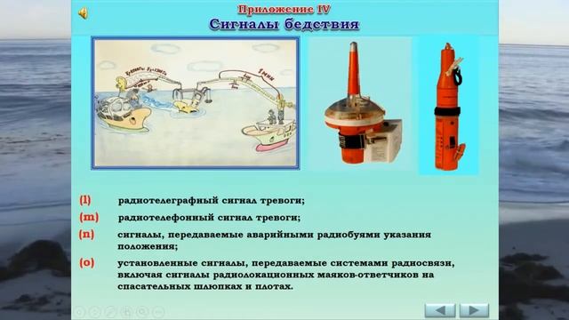 Приложение IV - Сигналы бедствия смотреть онлайн