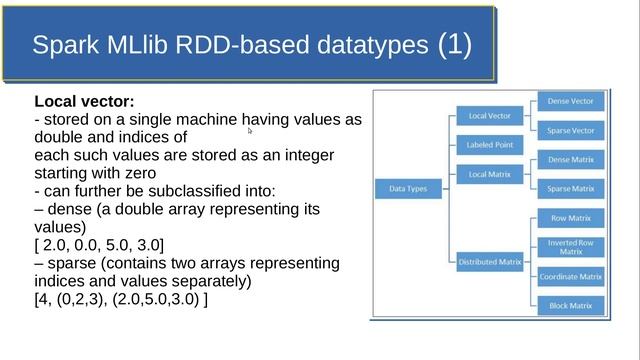 Spark ML смотреть онлайн