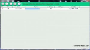 BQ 3586 Tank Max FRP разблокировка и прошивка.