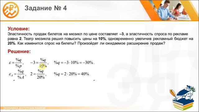 Экономика доступным языком:Эластичность