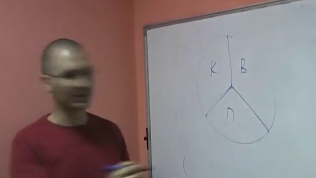 Андрей Головинов - Уроки аюрведы 05 смотреть онлайн