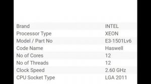 E5-2685v3 Intel Xeon E5-2685 v3 12 Core 2.60GHz 9.60GT/s QPI 30MB L3 Cache Processor #E52685v3