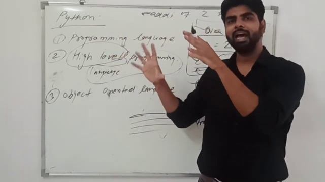 CLASS 11 IP INTRODUCTION TO PYTHON  | UNIT 2 | NCERT TEXTBOOK | BRIEF OVERVIEW OF PYTHON | IN HINDI