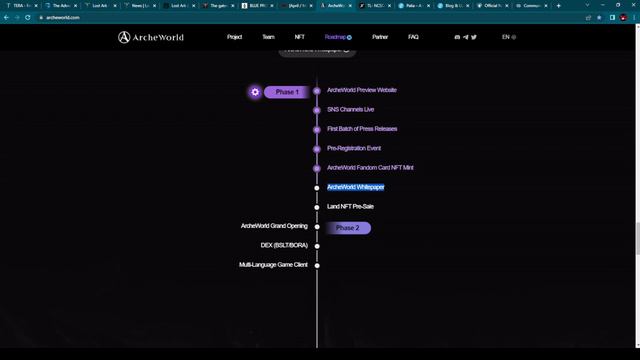 MMORPG NEWS - Lost Ark, Throne and Liberty, Tera, Palia, Archeworld, Aion MMO, Blue Protocol PC смотреть онлайн