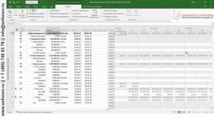 MS Project 2016 Бюджет и смета проекта