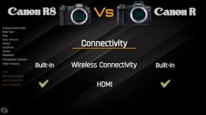 Camera Comparison : Canon R8 vs Canon R