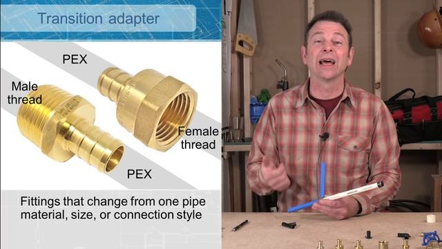 A lesson about basic PEX plumbing materials - Intro to Plumbing Systems смотреть онлайн