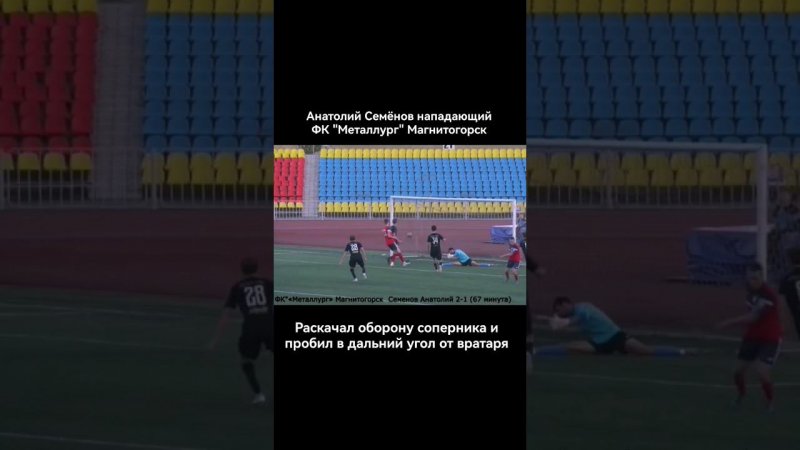 Раскачал оборону #football #футбол #футболроссия #footballhighlights #sport #shorts #sportshorts