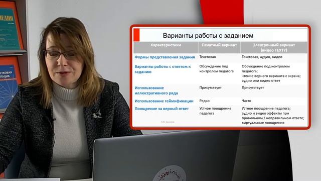 Обучающее видео как средство развития письменно-речевой деятельности смотреть онлайн