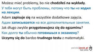 Польский язык. Курс А2. Урок 15 (облегченный)