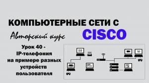 Компьютерные сети с CISCO - УРОК 40 из 250 - IP-телефония на примере разных устройств пользователя