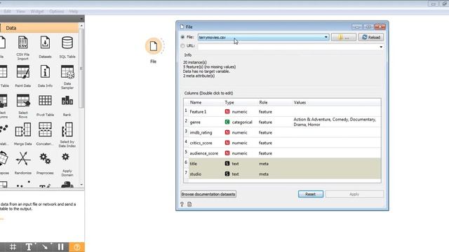 Demo 1:  Orange 3.2.3-  Basic Workflow using widgets