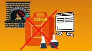 Правила противопожарной безопасности при использовании нагревательных электроприборов