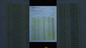 Как выплатить кредит быстрее. Мой опыт кредит сбербанк.