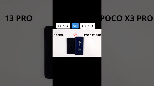 iphone vs poco #телефон #iphone #техника #samsung #apple #pocox3pro #pocof1 #pocox3 #poco