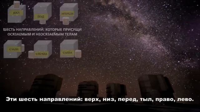 Письмо Мухаммада Окара «Знания о Создателе Вселенной» смотреть онлайн