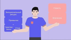 Любовный треугольник - Как выиграть и вернуть мужа - Дмитрий Норманн