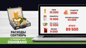 Как научиться откладывать деньги