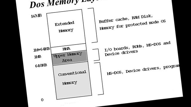 Restoring the Atari PC4 - Part 2 (Memory) - AL Technica #2 смотреть онлайн