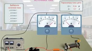 Ф-10. ЛР № 9.  Измерение ЭДС и внутреннего сопротивления проводника.