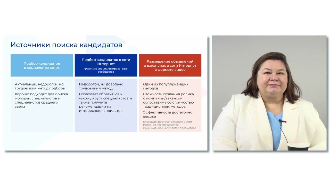 Источники поиска кандидатов смотреть онлайн