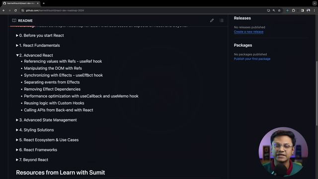 React Developer Roadmap 2024 - Beginner to Advanced