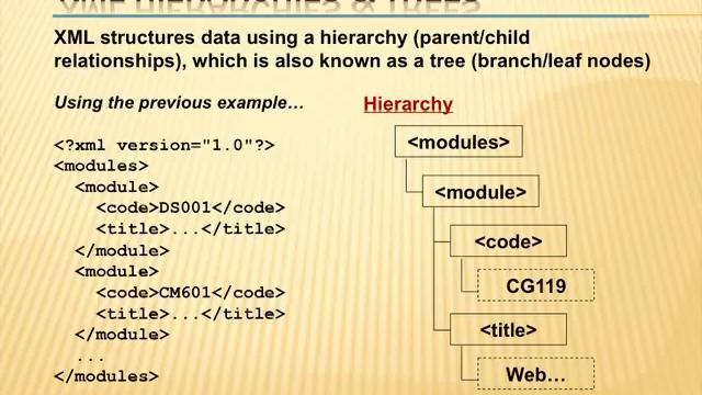 Intro to XML