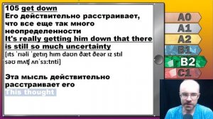 Английский язык для среднего уровня за 50 уроков B2 Уроки английского языка Урок 23