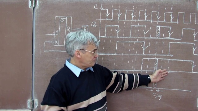 Лекция 114. Счетчики с произвольным коэффициентом пересчета смотреть онлайн